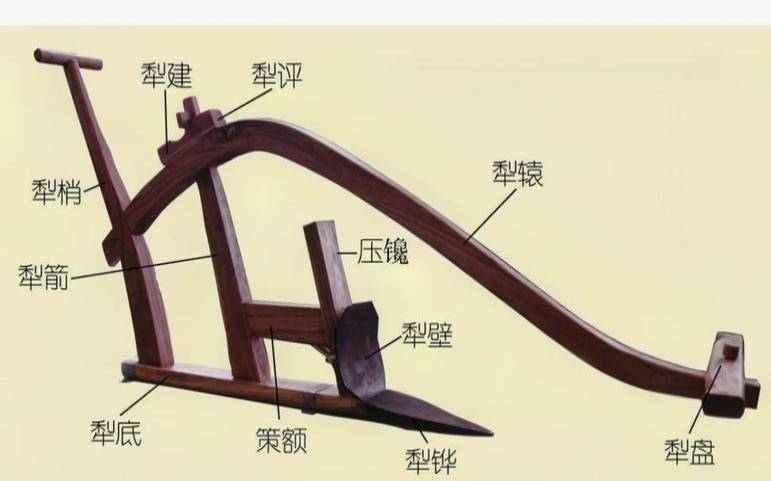 梦见犁地犁出棺材（梦见犁地的工具）