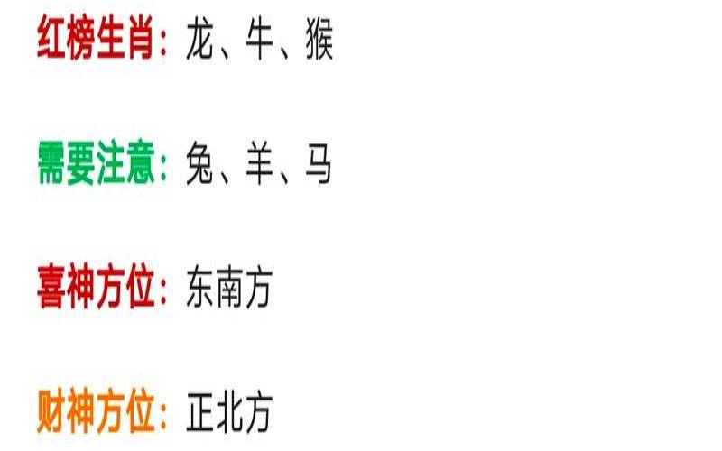 2023年11月26日农历是多少（鼠年生肖运势）