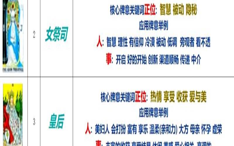 塔罗星座运势2020（塔罗牌解读每一张牌）