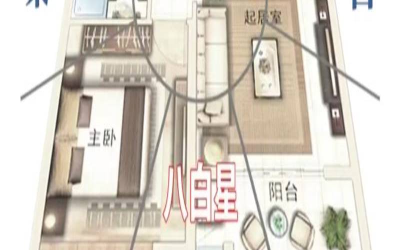马云家的风水宝地（家庭风水布局最佳图）
