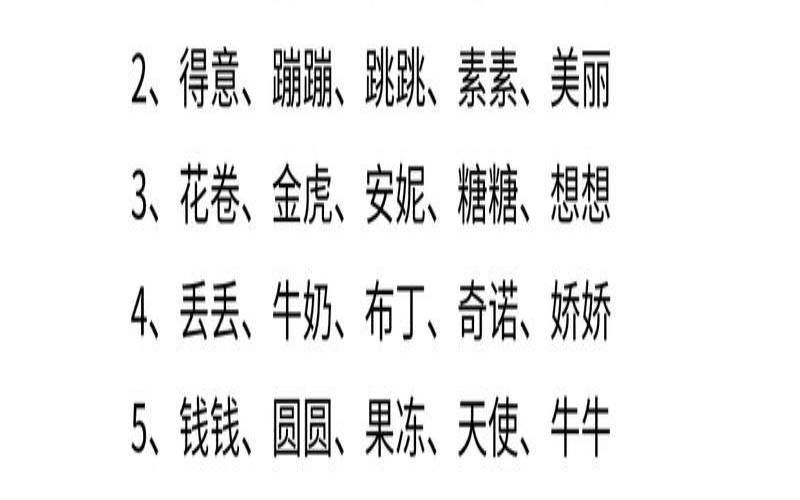 带有伯字的名字（伯字最吉利的名字男孩）