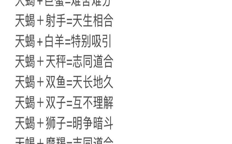 白羊与天蝎配不配（天蝎和白羊的匹配度）