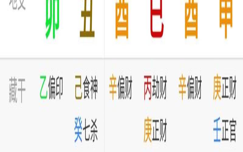 伤官伤尽命运奇特（什么是伤官伤尽）
