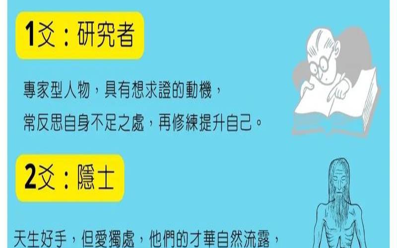 人生角色测试（人生扮演的角色20个）
