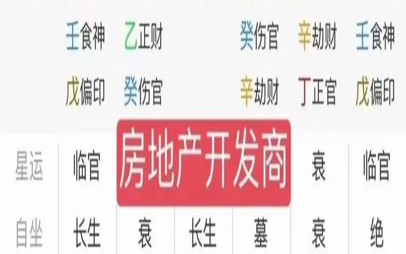 八字有钱的女人（上亿资产的八字）