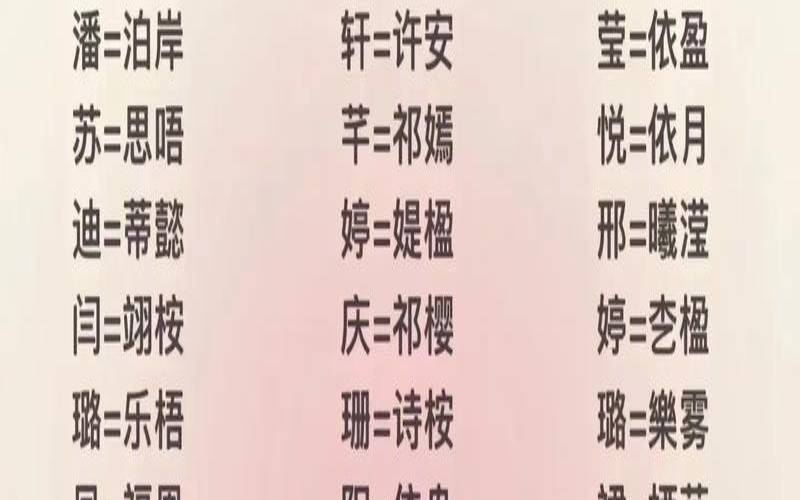 免费用生辰八字取网名（生辰八字起名网免费）