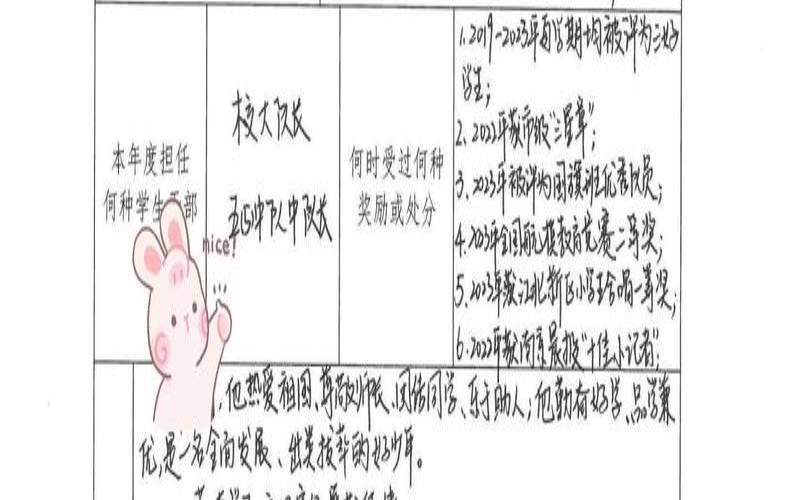你是一个什么样的学生干部（好学生的定义）