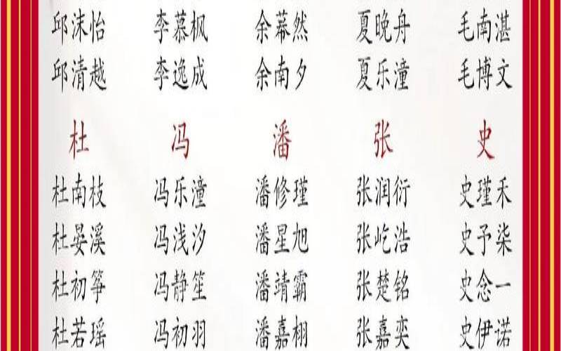 2021年左姓男孩名字大全（属狗名字大全男孩）