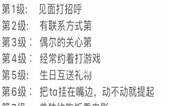 测测你的异性缘指数（测现在有多少异性喜欢你）