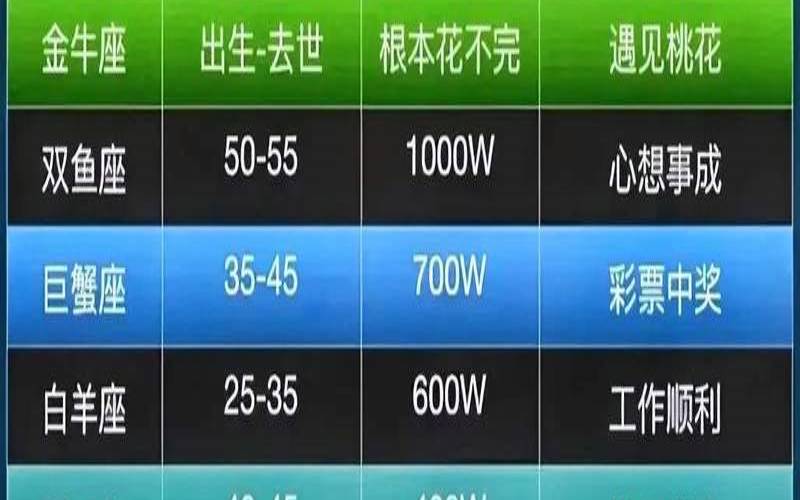2021年水瓶运势唐立淇（这一生谁最爱水瓶座女）