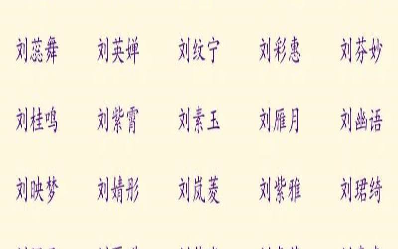 姓郇的女孩起名大全（镱字取名的寓意）