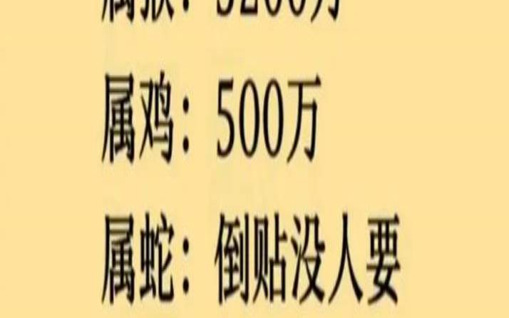 属鼠的人2018年多大（属羊2020年运势及运程）