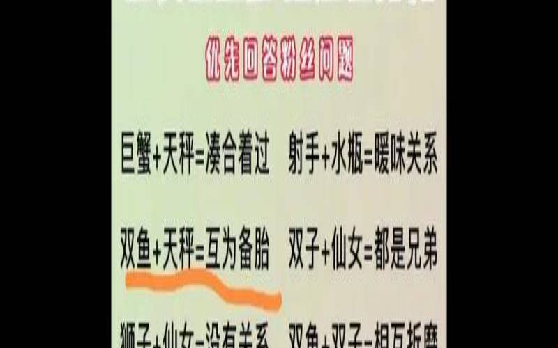 黄光剑十二星座（天秤座是什么神仙）