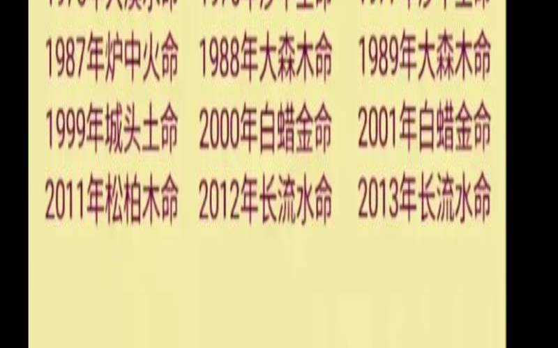 1996属鼠的2022年运势如何（生肖鼠几月份出生最好）