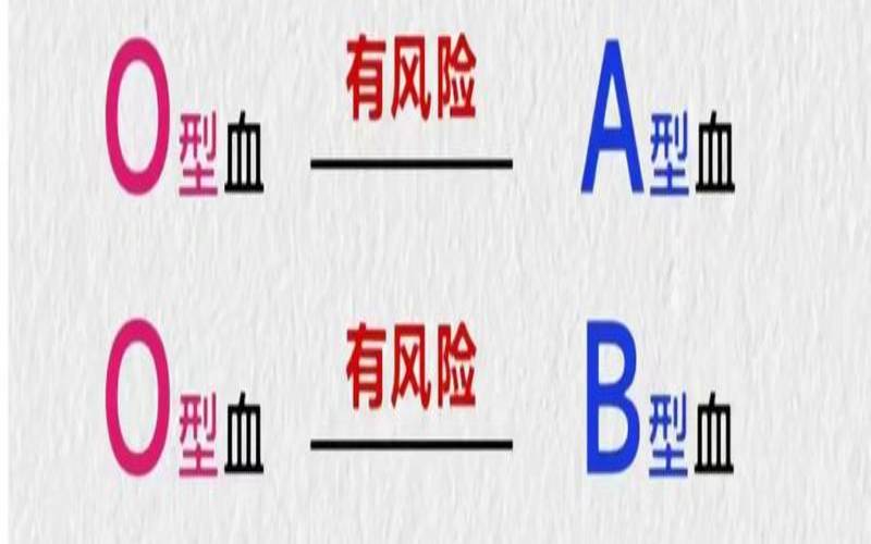 ab型血属虎的男人的性格（ab型血的人的性格特征）