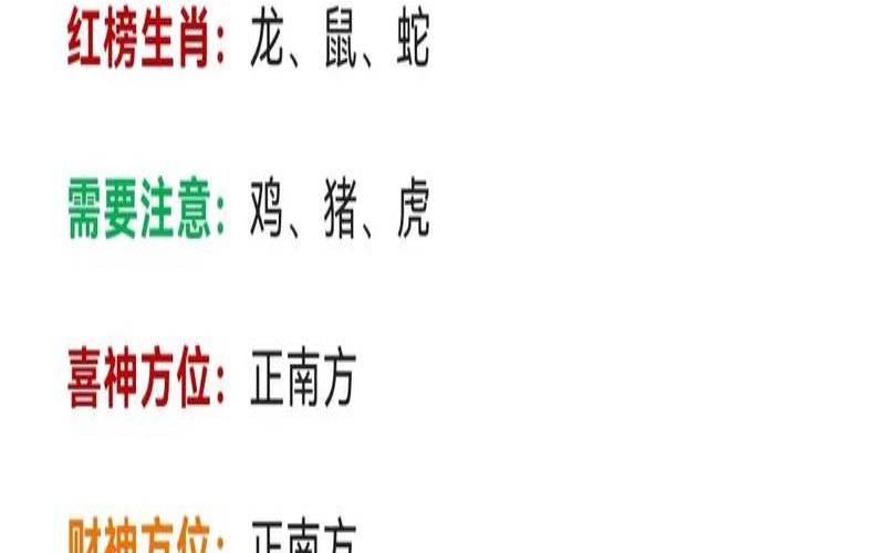 1月14日生肖运势早知道（鼠年生肖运势）