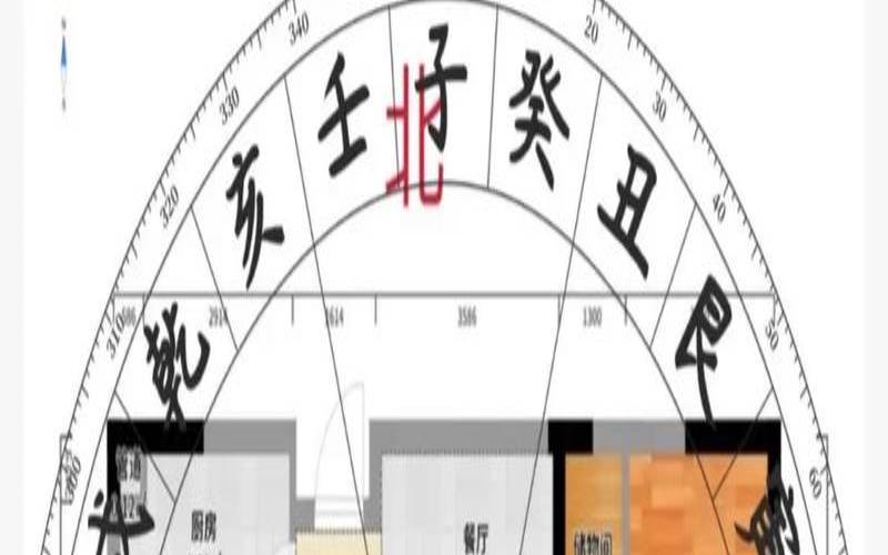 租房子要注意的风水（看阳宅风水的方法）