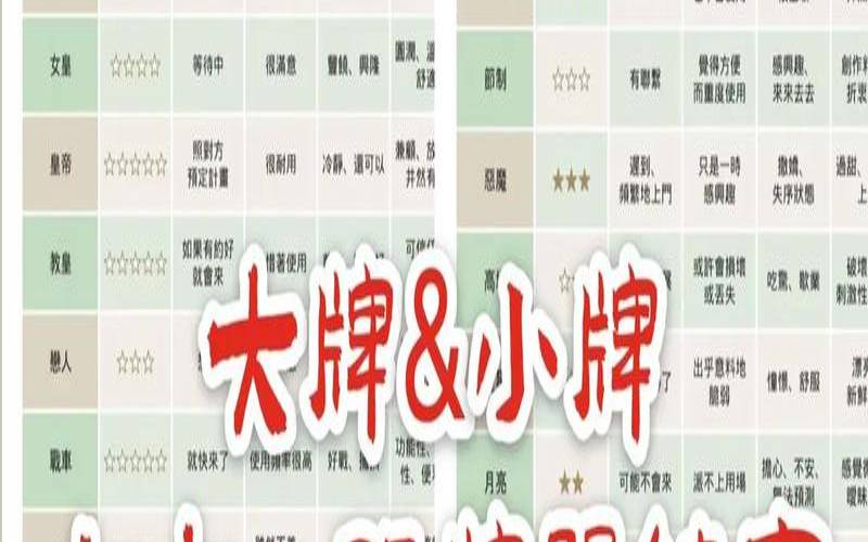 塔罗占卜健康问题（塔罗对应健康一览表）