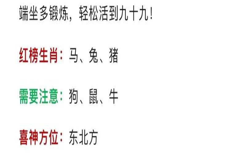 每周生肖运势播报（查看自己每天的运势的软件）