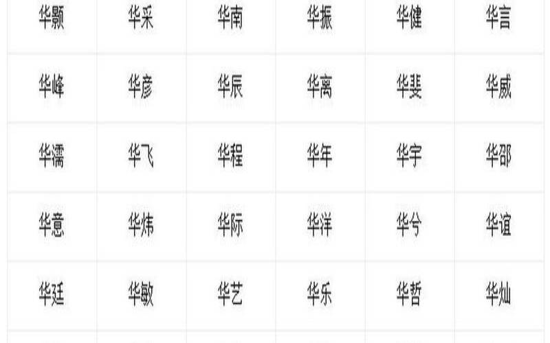 仕字辈取名字（仕字辈取名男孩）