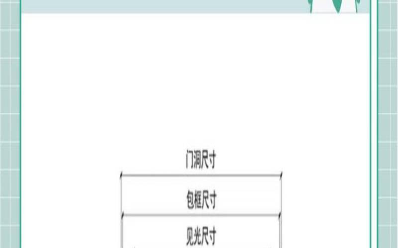 大门的大小尺寸有关风水（门的大小尺寸有关风水）