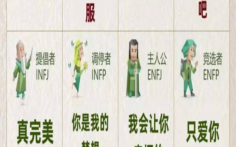 测试你在爱情中是什么人格（你在我心里是什么颜色测试）