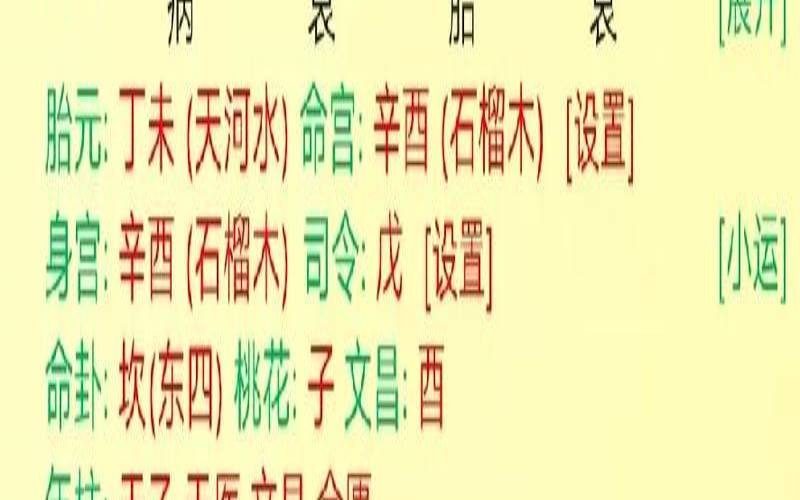 2020年农历三月十五出生（生辰八字喜用神查询表）