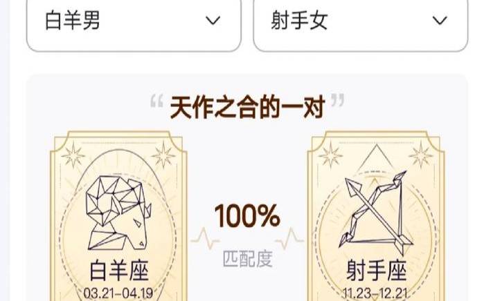 白羊男和射手女谁更优秀（巨蟹和射手谁离不开谁）