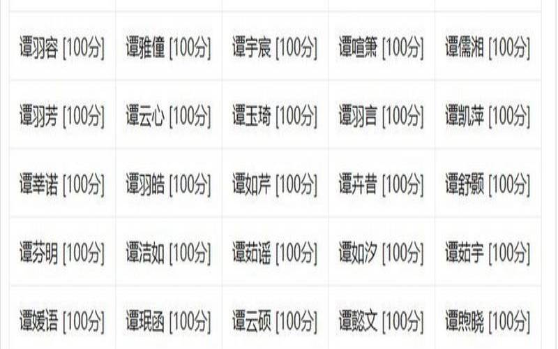 2020年五行缺土女孩取名（82年属狗人是什么命）