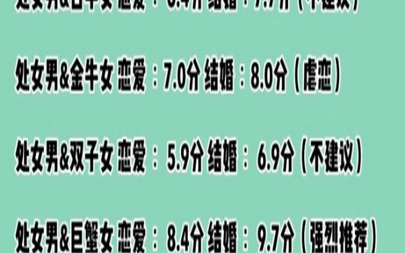 天蝎男和处女女座配对指数（处座男喜欢的相处方式）
