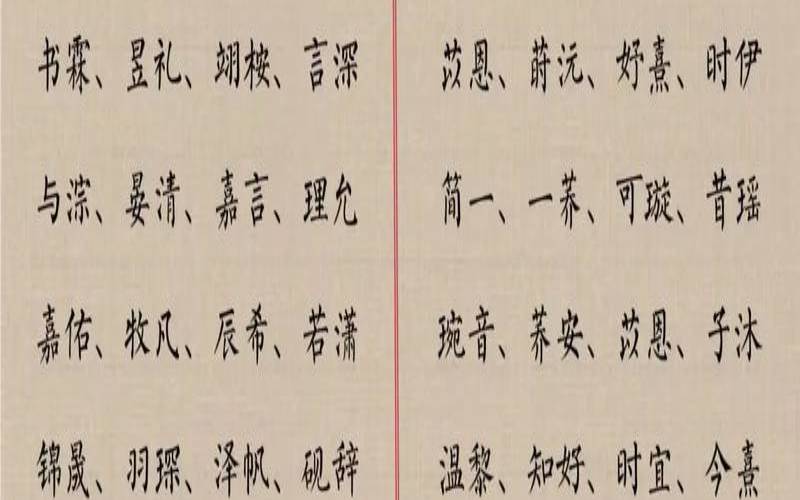 2020年11月22日起名（宝宝命里缺什么怎么查）