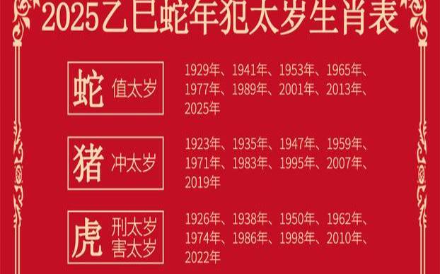 2018年农历5月出生是什么命（蛇月是农历几月）