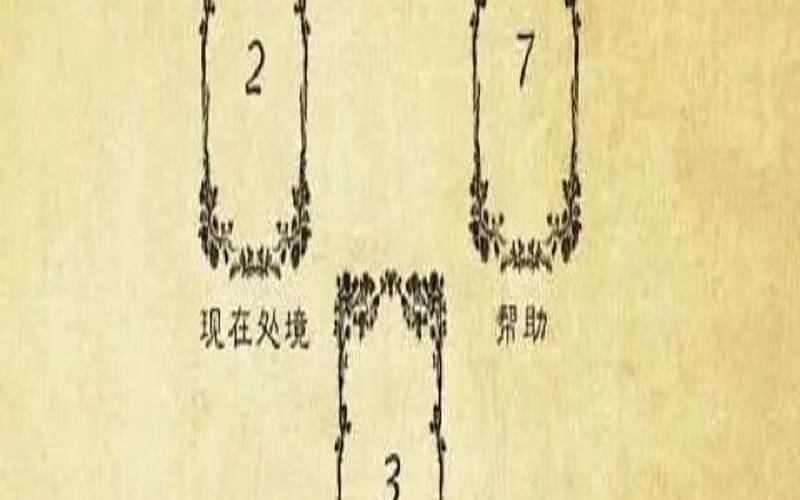 塔罗占卜今生劫难（塔罗占卜他还想复合吗）