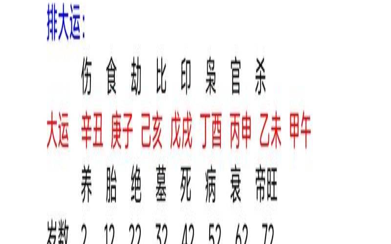 2021年正月初十生女孩（生辰八字查询）