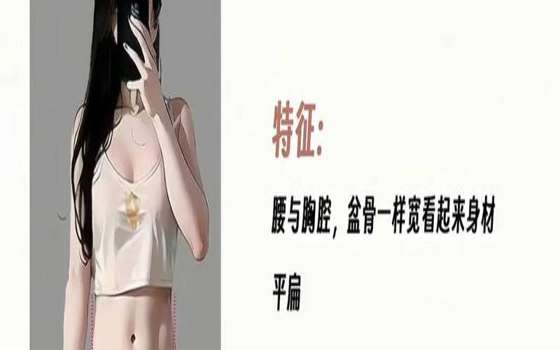 你是什么类型（不同类型女生一览表）