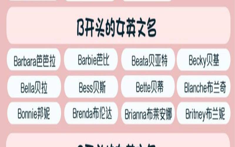 个性名字大全女孩英文（女孩取名字的寓意）