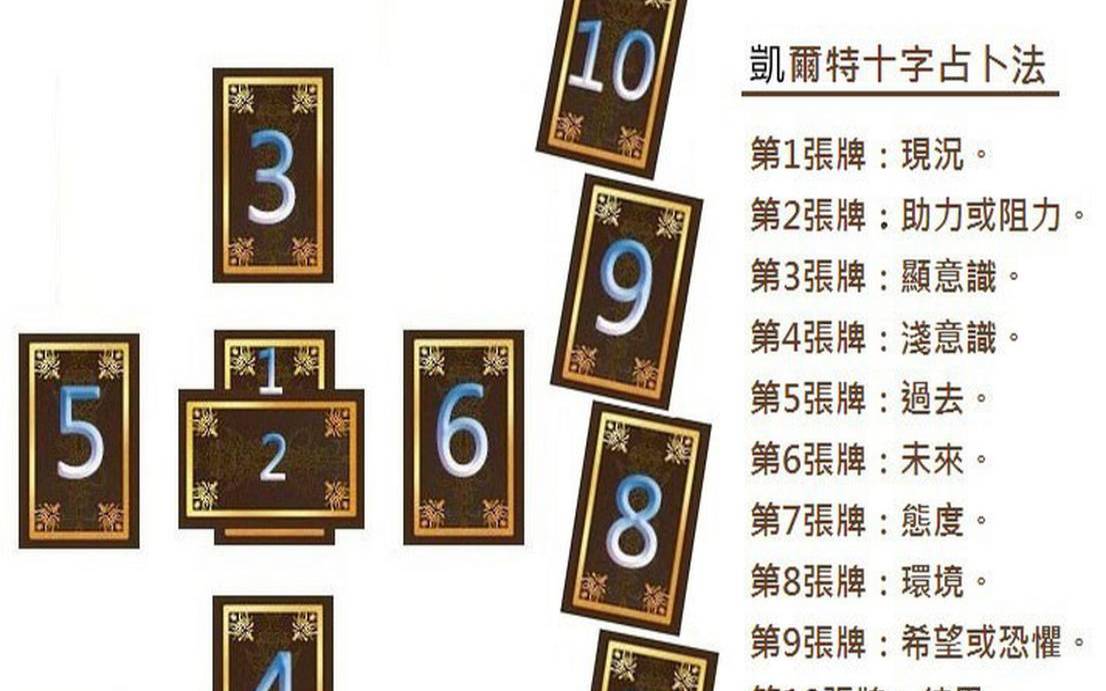 塔罗牌的六芒星（塔罗牌占卜牌阵大全图片）