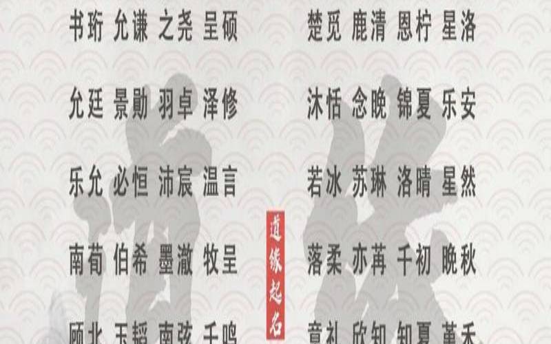楚辞取名男孩名字（新生儿男宝宝名字）