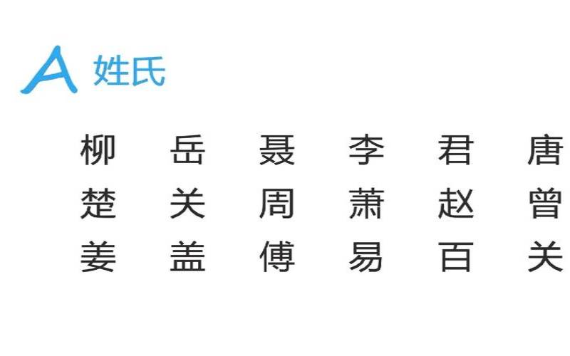 姓柳的男孩名字古风三个字（姓柳男孩有寓意的名字大全）