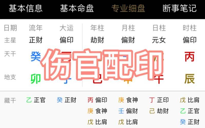 伤官配印性格男（什么是伤官配印的格局）