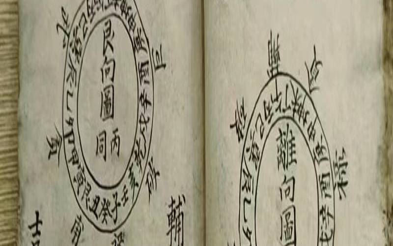 杨公风水之寻龙秘诀图案（杨公寻龙秘诀）