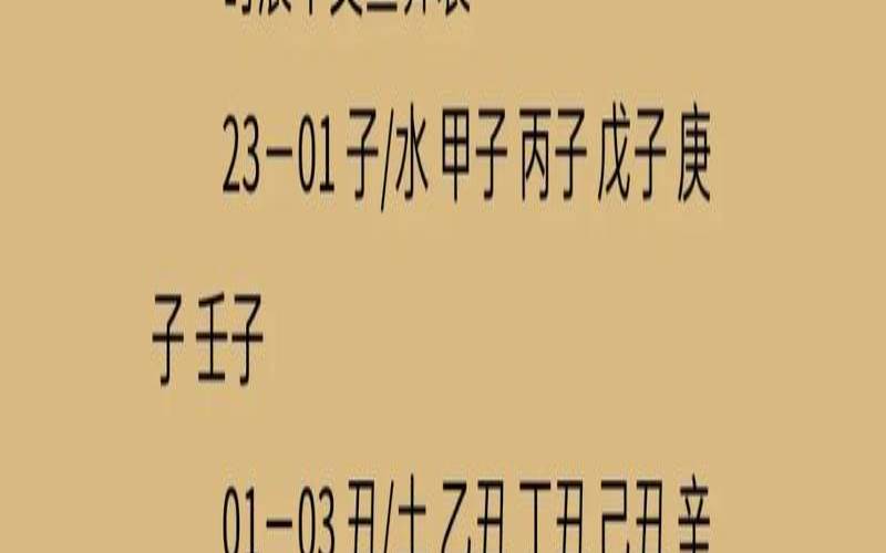 2021年1月22日出生的男孩（查询宝宝五行缺什么）