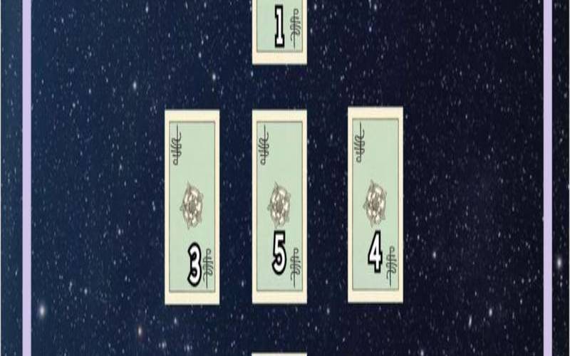 塔罗牌占卜什么问题（塔罗占卜未来老公外形）