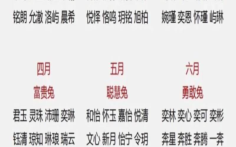 姓羊舌的名人（取名字大全男孩）
