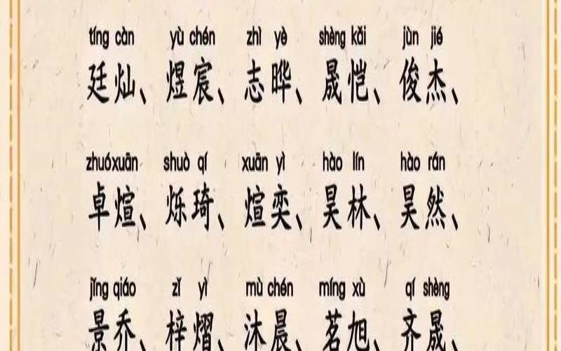 属兔缺火的女孩名字（男孩命中缺火名字大全）