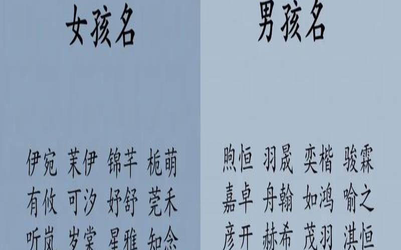 方氏起名有涵养的名字（名字测算八字免费软件）