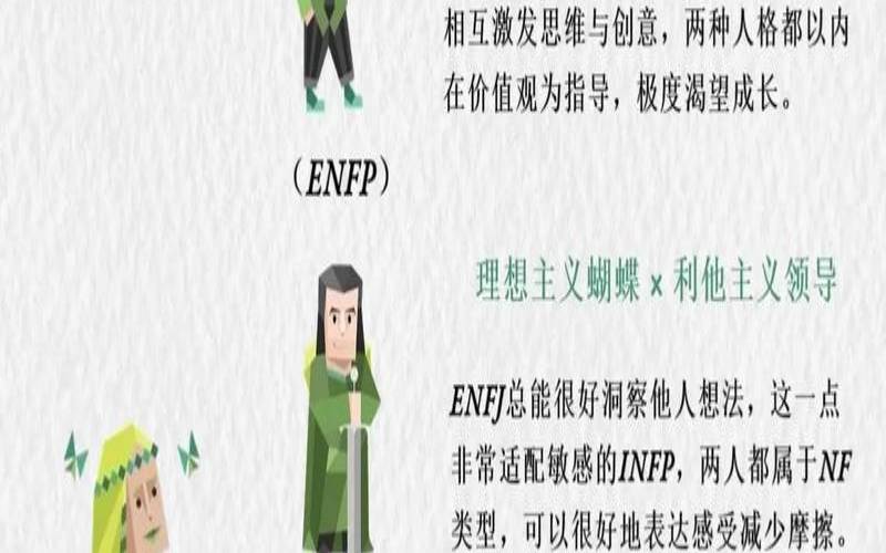 infp和enfp为什么叫童话组（infp变成infj）