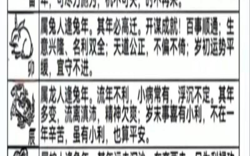 2023年3月属什么生肖（2023生肖运势大解析最准）