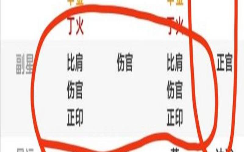 正印坐偏财是什么意思（一个偏财能坏几个正印）