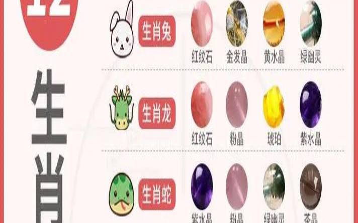 狮子座2020年幸运颜色（狮子座2025年的幸运色）